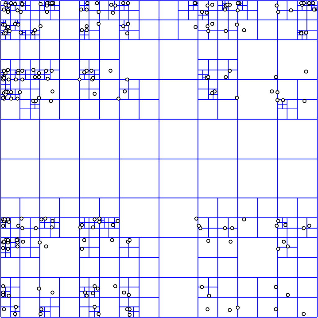A Fast and Simple Quadtree in C#